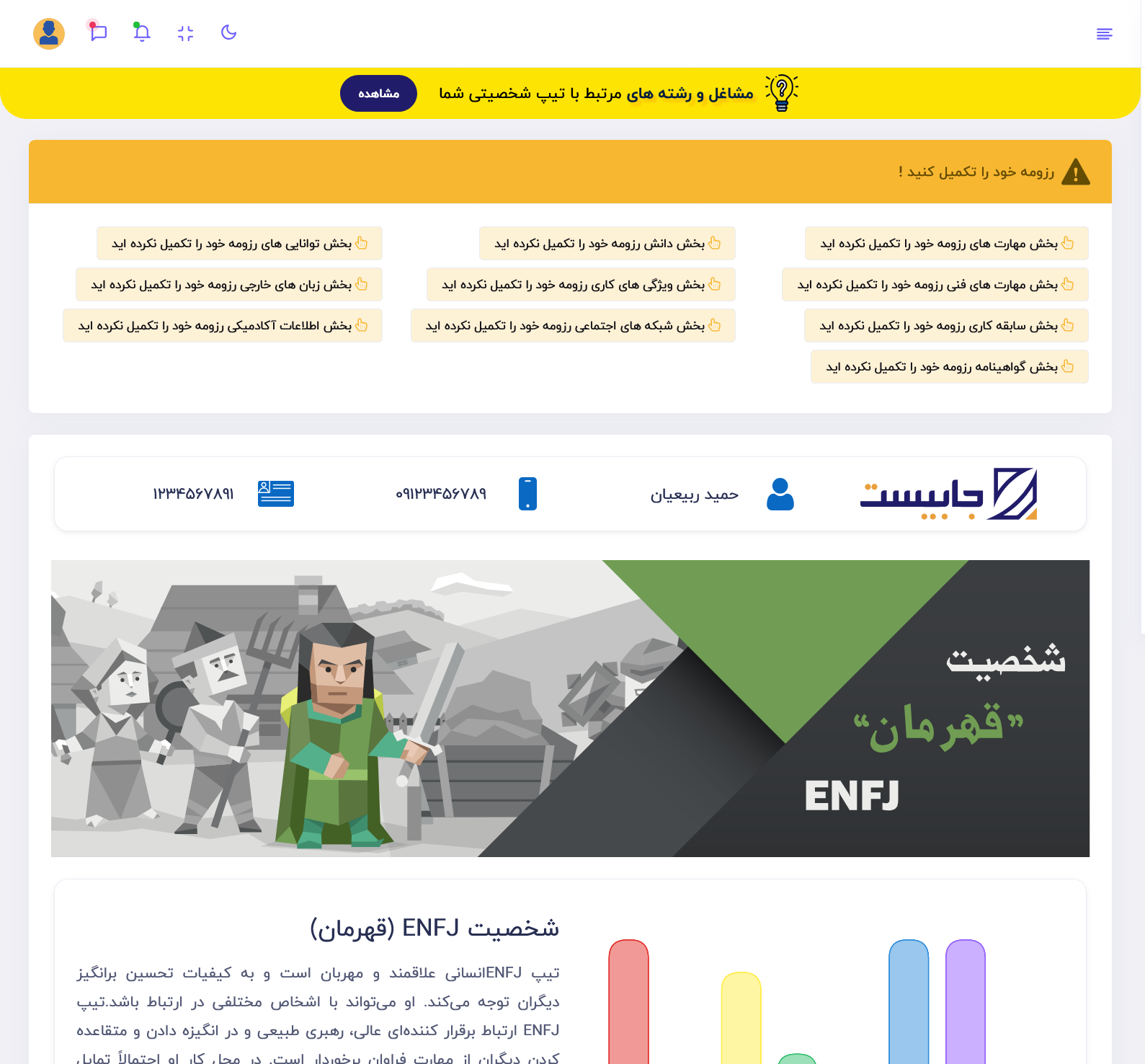 صفحه مشاهده نتیجه تست mbti سامانه جابیست